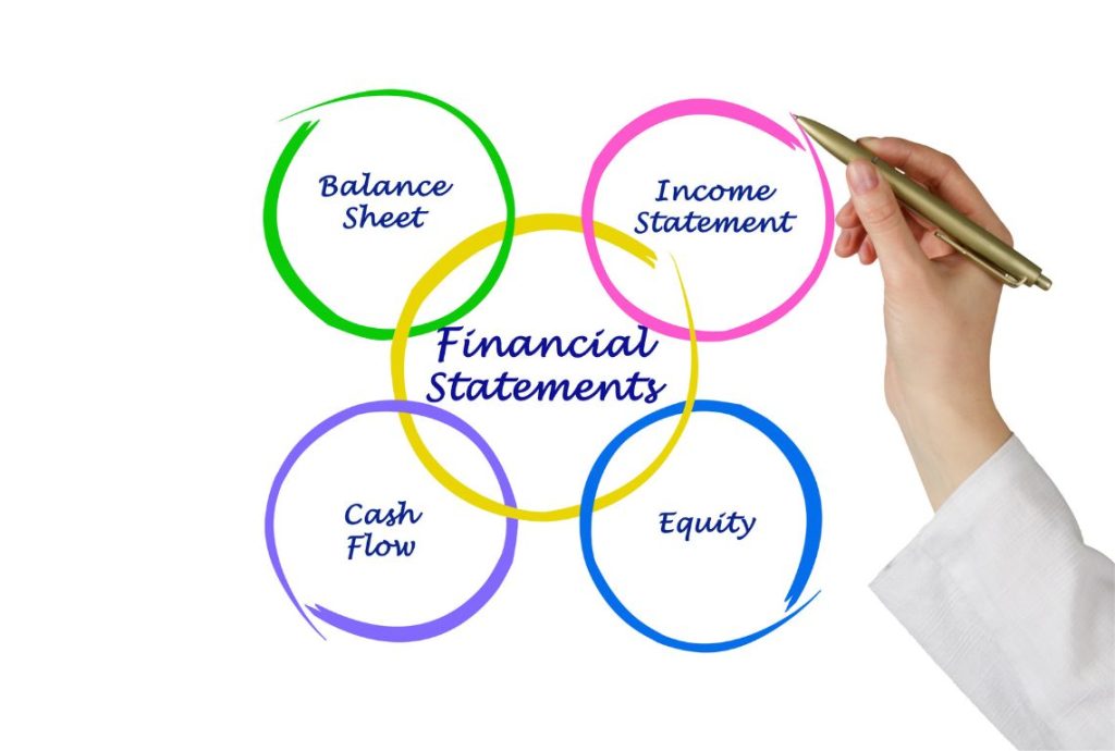 Jenis Laporan Keuangan Usaha Kuliner