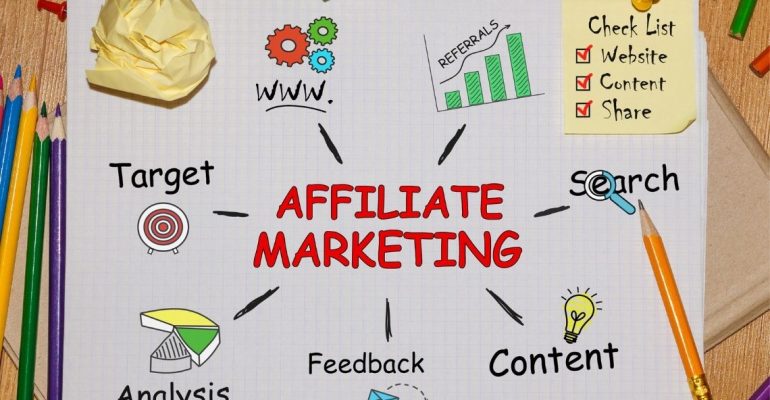 Affiliate Marketing Restoran