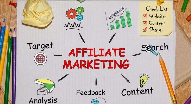 Affiliate Marketing Restoran